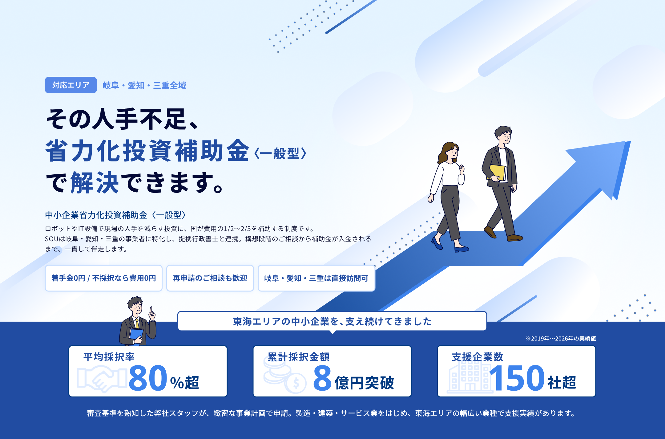 中小企業省力化投資補助金（一般型）の申請を、SOUが提携行政書士と連携して伴走支援