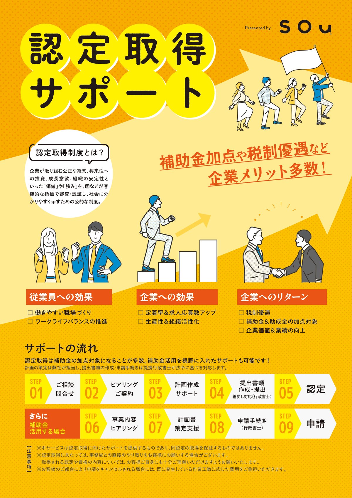認定取得サポートのご案内